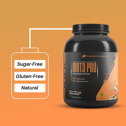 Meta Pro whey Protein